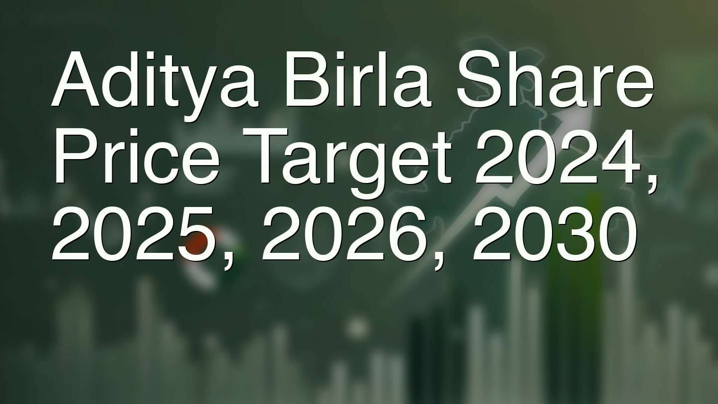 Aditya Birla Share Price Target 2024, 2025, 2026, 2030