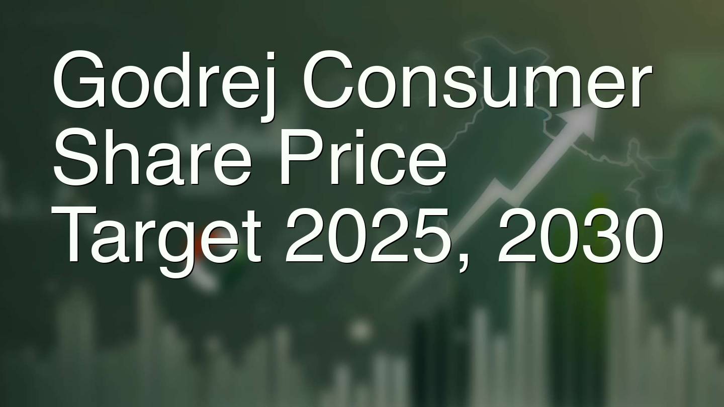 Godrej Consumer Share Price Target 2025, 2030