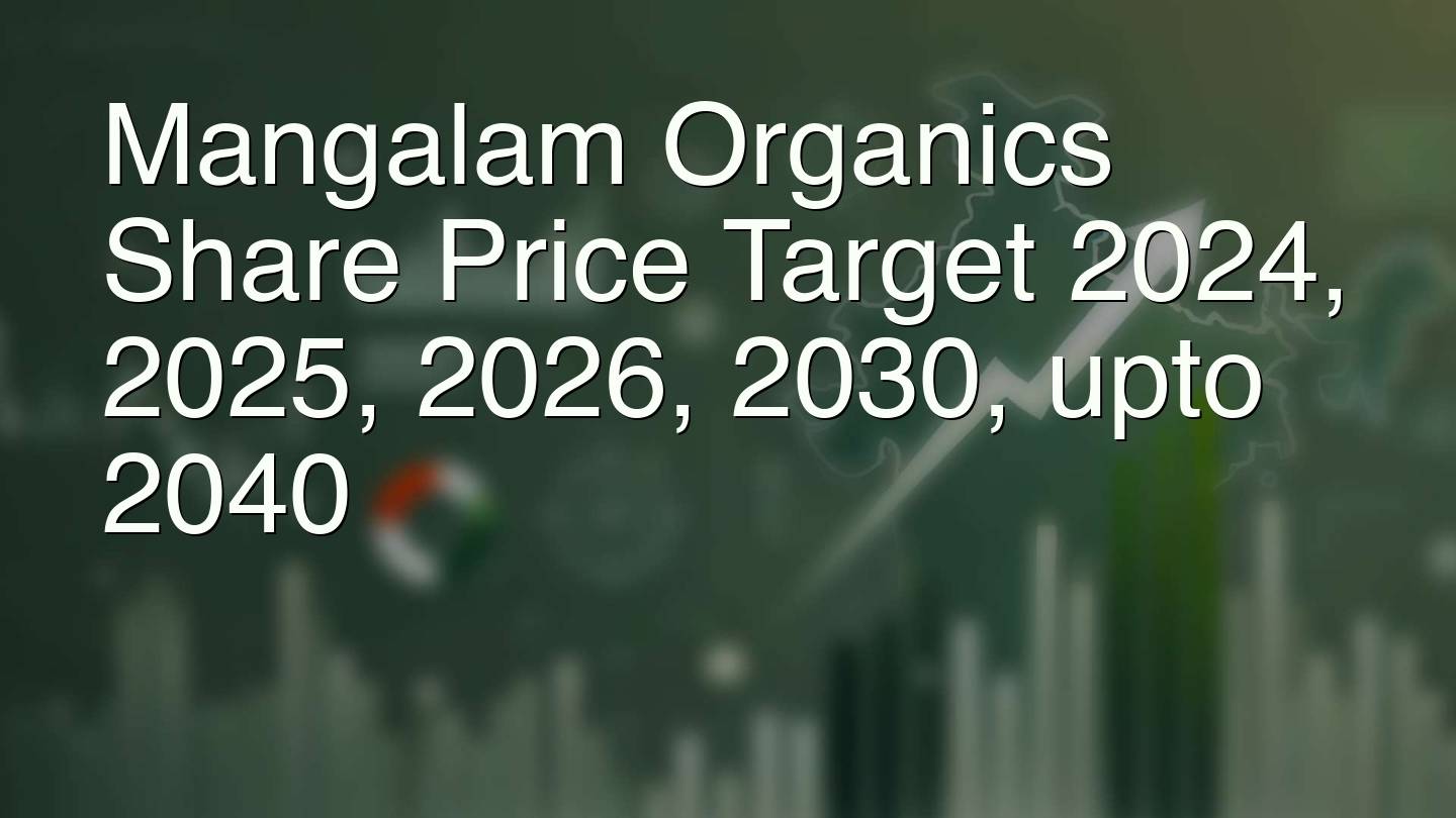 Mangalam Organics Share Price Target 2024, 2025, 2026, 2030, upto 2040