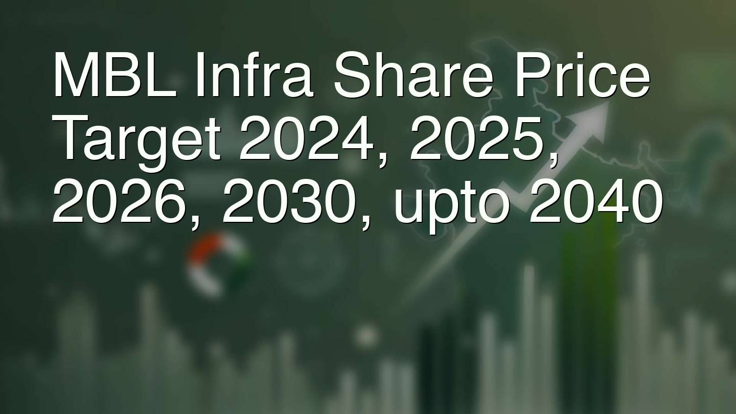 MBL Infra Share Price Target 2024, 2025, 2026, 2030, upto 2040