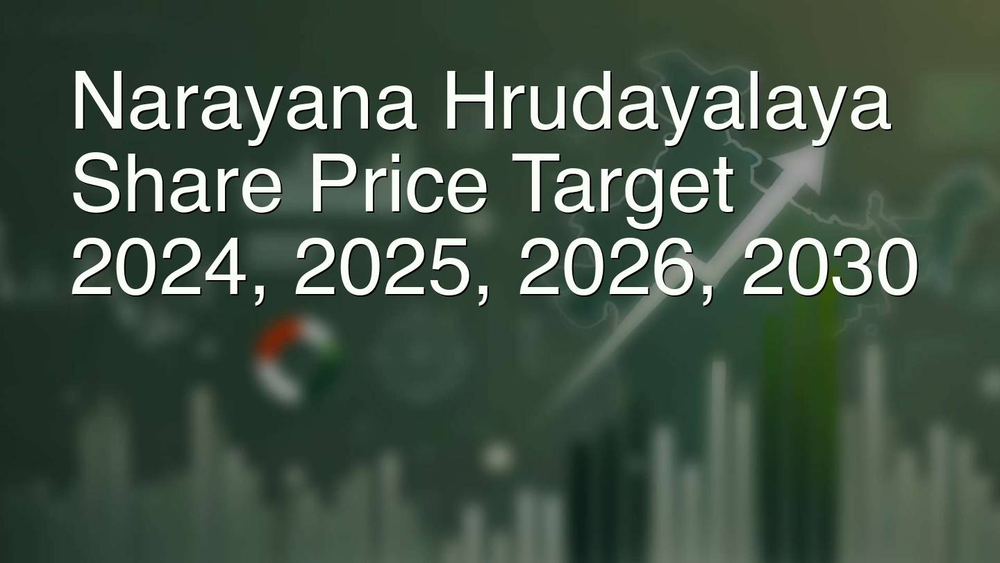 Narayana Hrudayalaya Share Price Target 2024, 2025, 2026, 2030