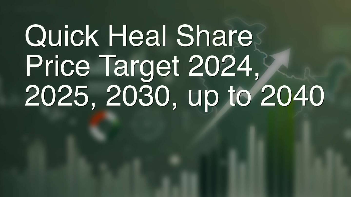 Quick Heal Share Price Target 2024, 2025, 2030, up to 2040