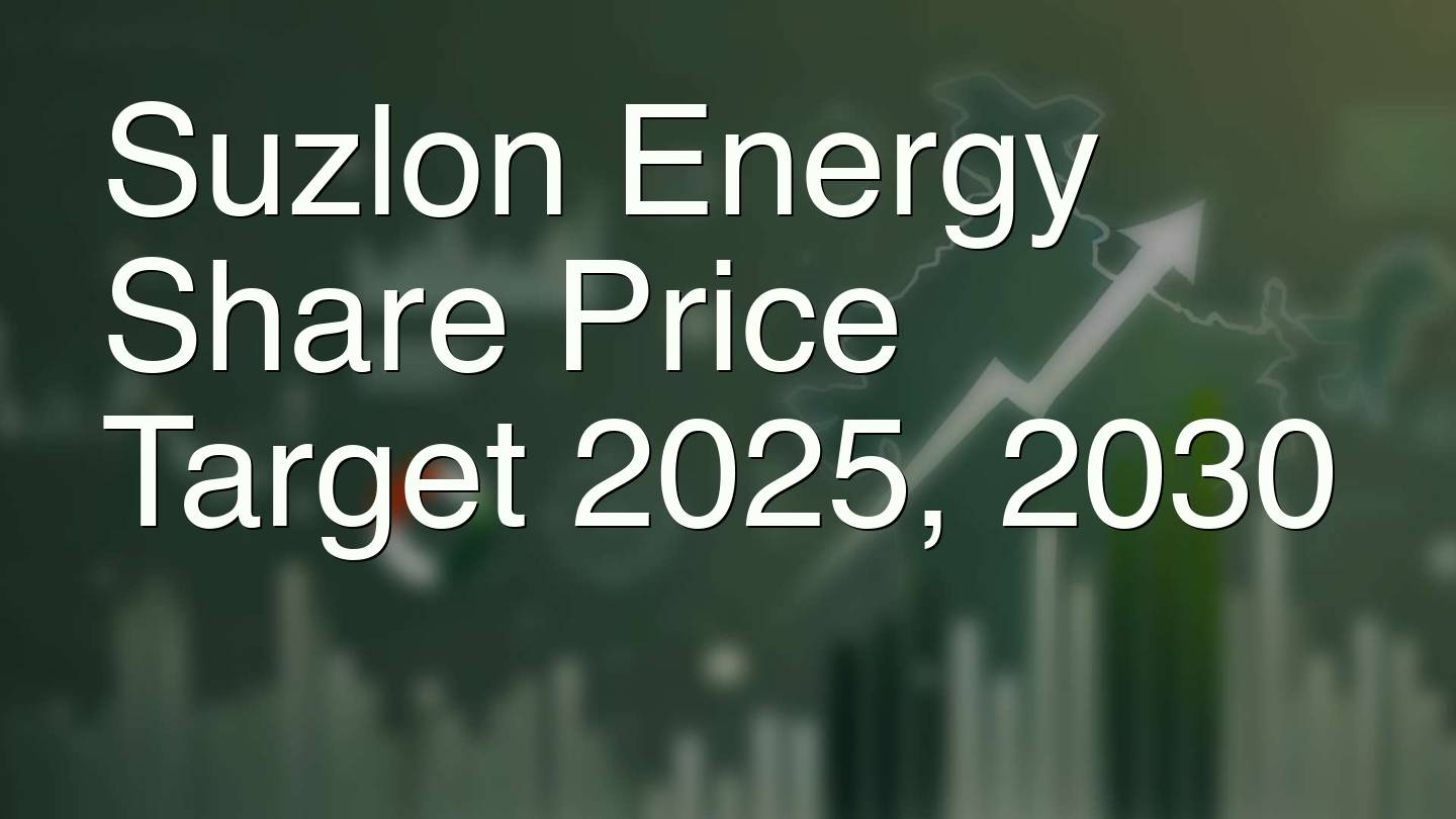 Suzlon Energy Share Price Target 2025, 2030