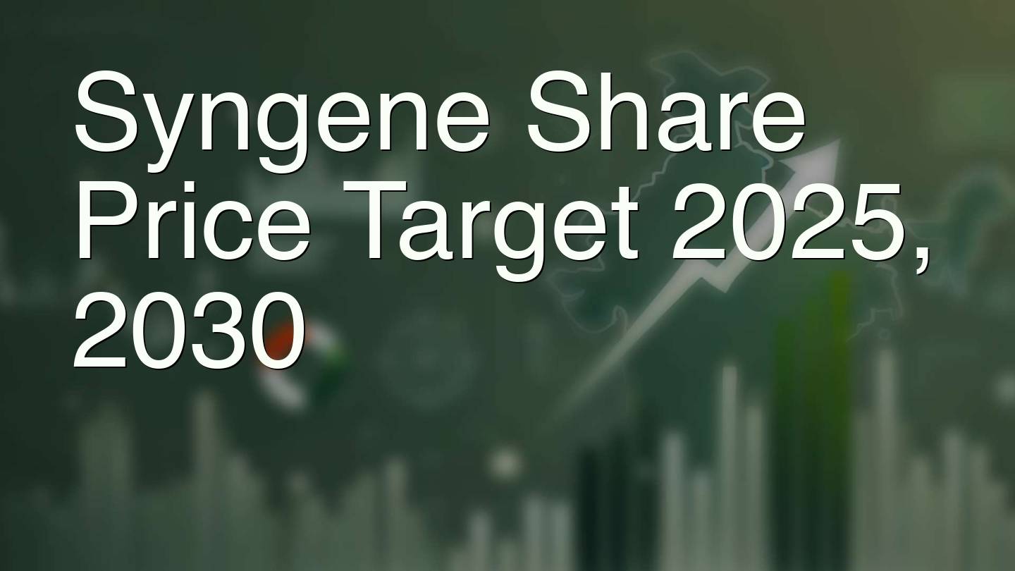 Syngene Share Price Target 2025, 2030