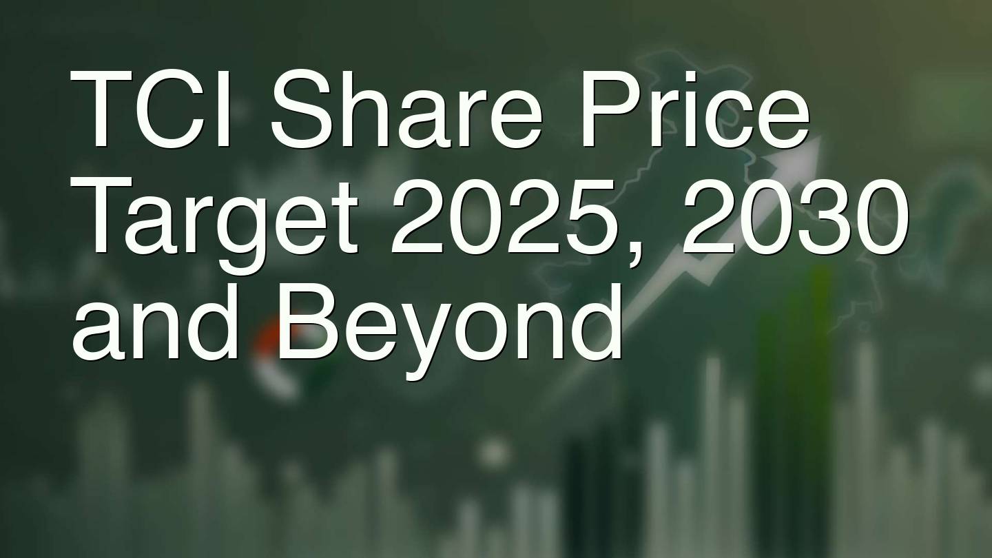 TCI Share Price Target 2025, 2030 and Beyond