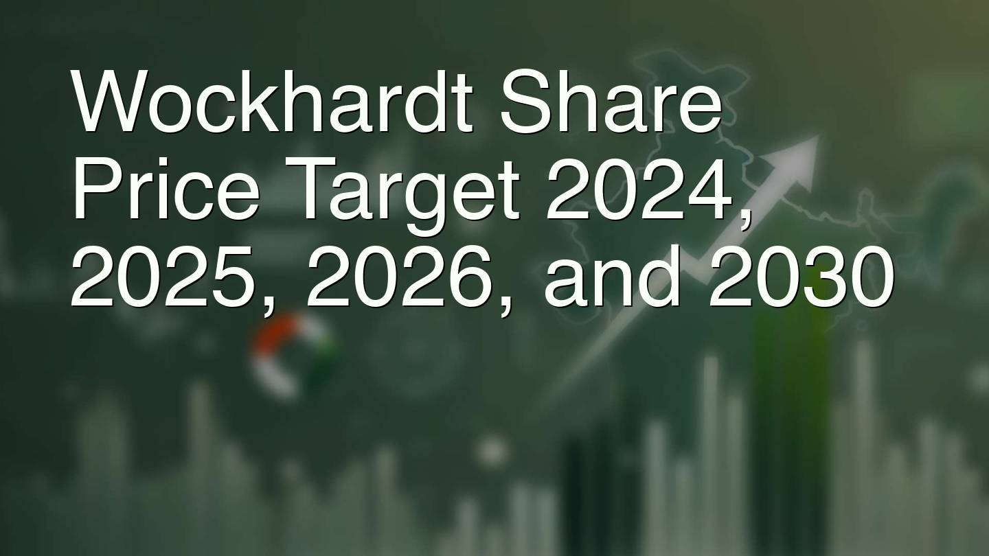 Wockhardt Share Price Target 2024, 2025, 2026, and 2030