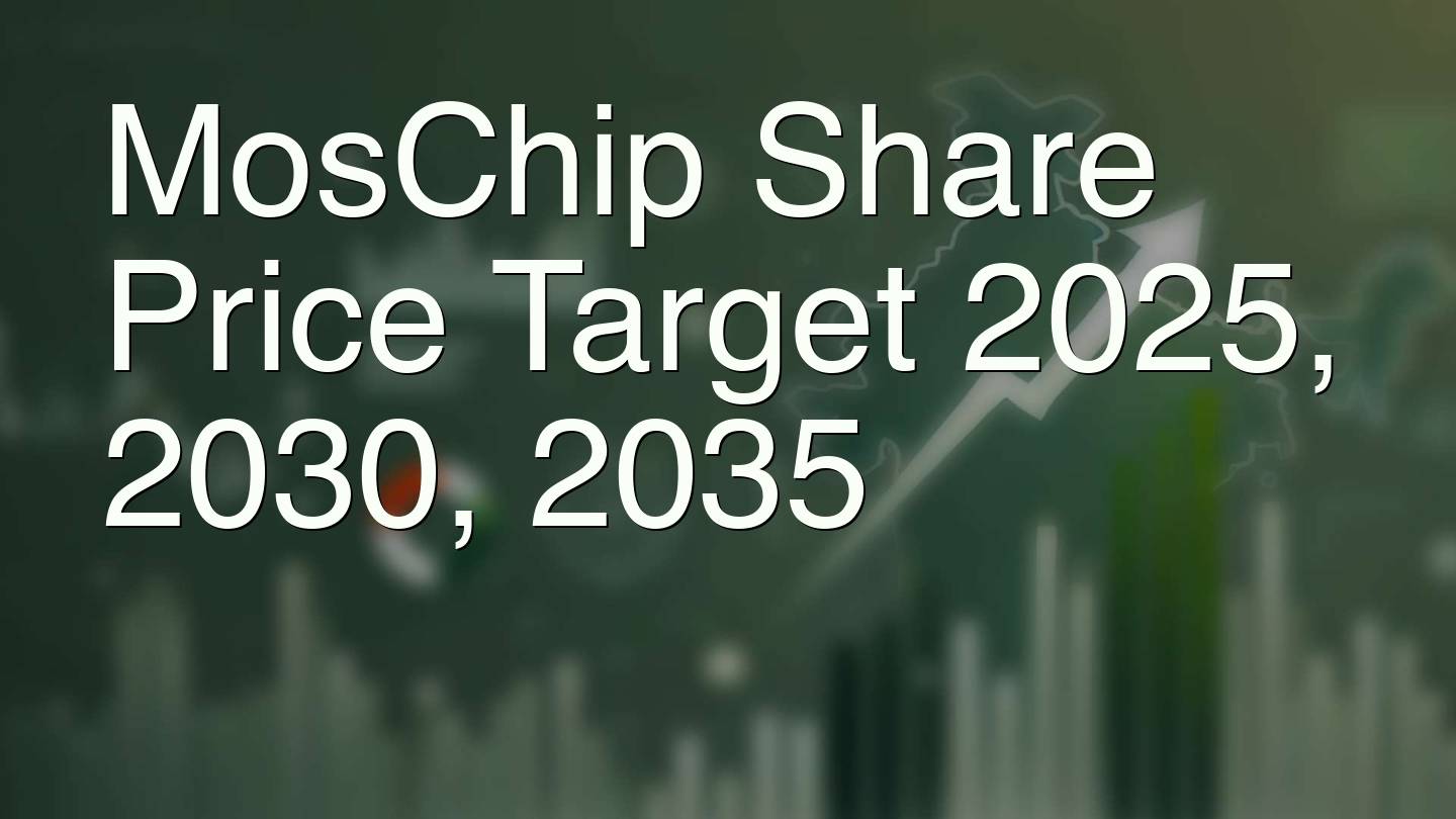 MosChip Share Price Target 2025, 2030, 2035