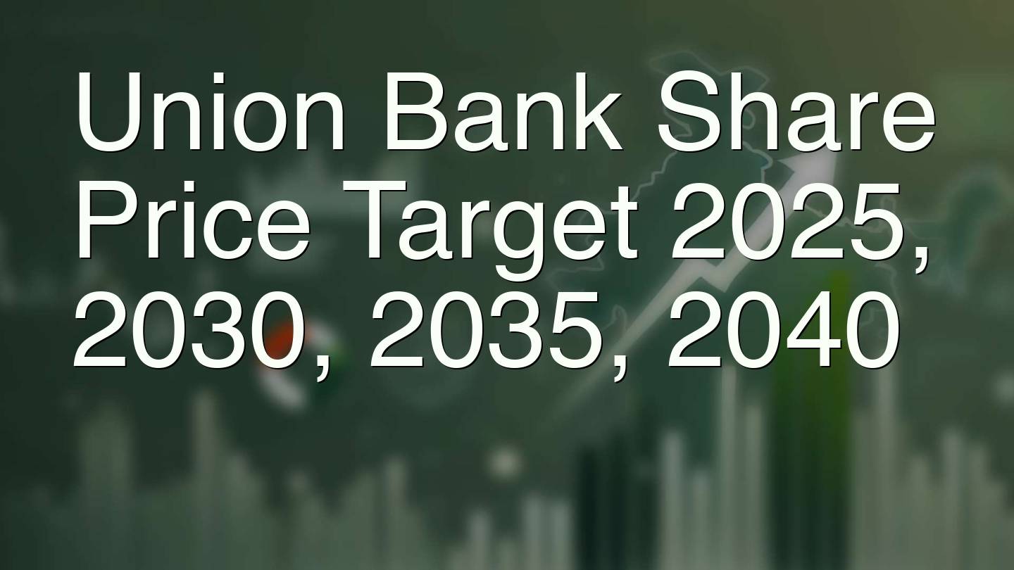 Union Bank Share Price Target 2025, 2030, 2035, 2040